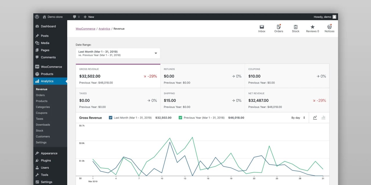 b2ap3 large medialive blog woocommerce admin