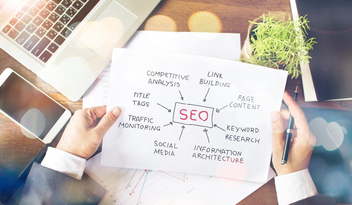 SEO optimizacija web stranica - Medialive Blog