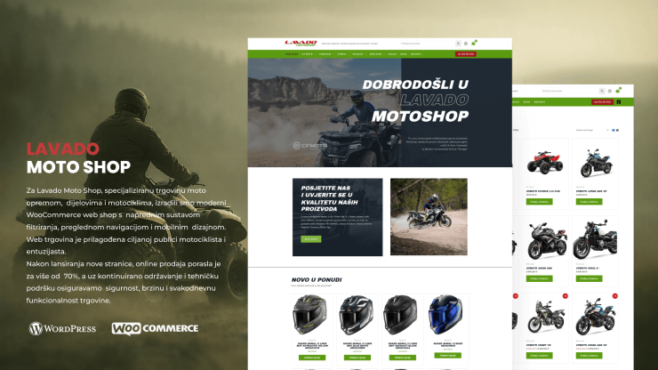 Izrada WooCommerce web shopa za moto opremu – Lavado Moto Shop
